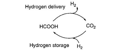 h2co2|Formic acid .